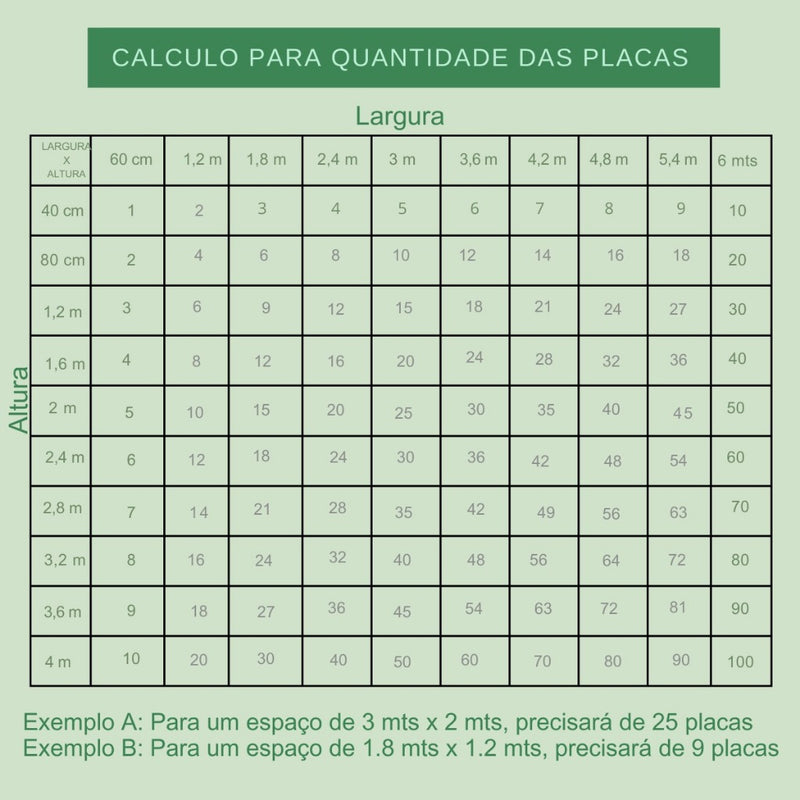 Placa Samambaia Muro Inglês 40x60 Artificial Jardim Vertical Buchinho Super Cheia