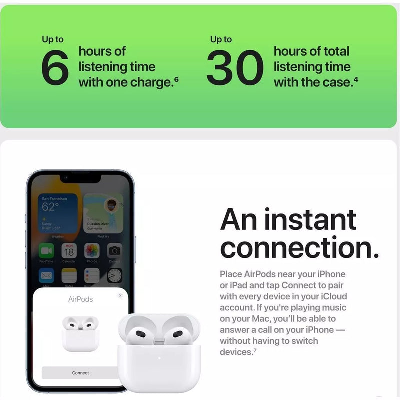 Fone de Ouvido Airpods Pro 6 com cancelamento de Ruído Pop-Up e GPS (Ultima Geração)