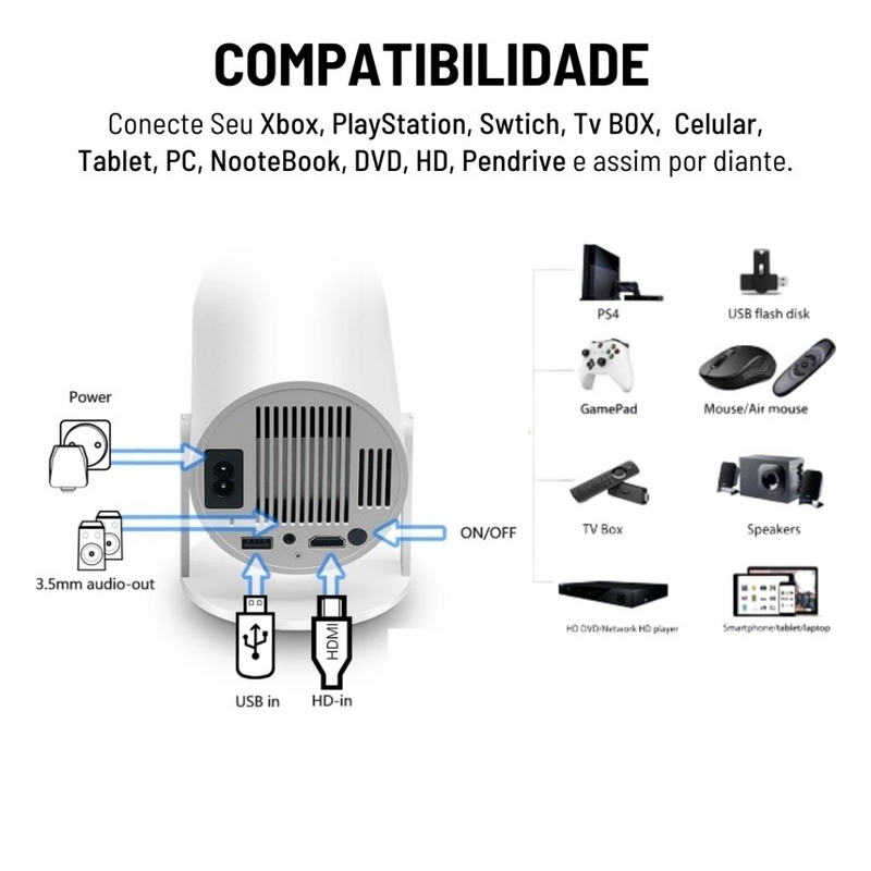 Projetor Portátil 4k Hd Android 11.0 Smart Wifi 5g Bluetooth